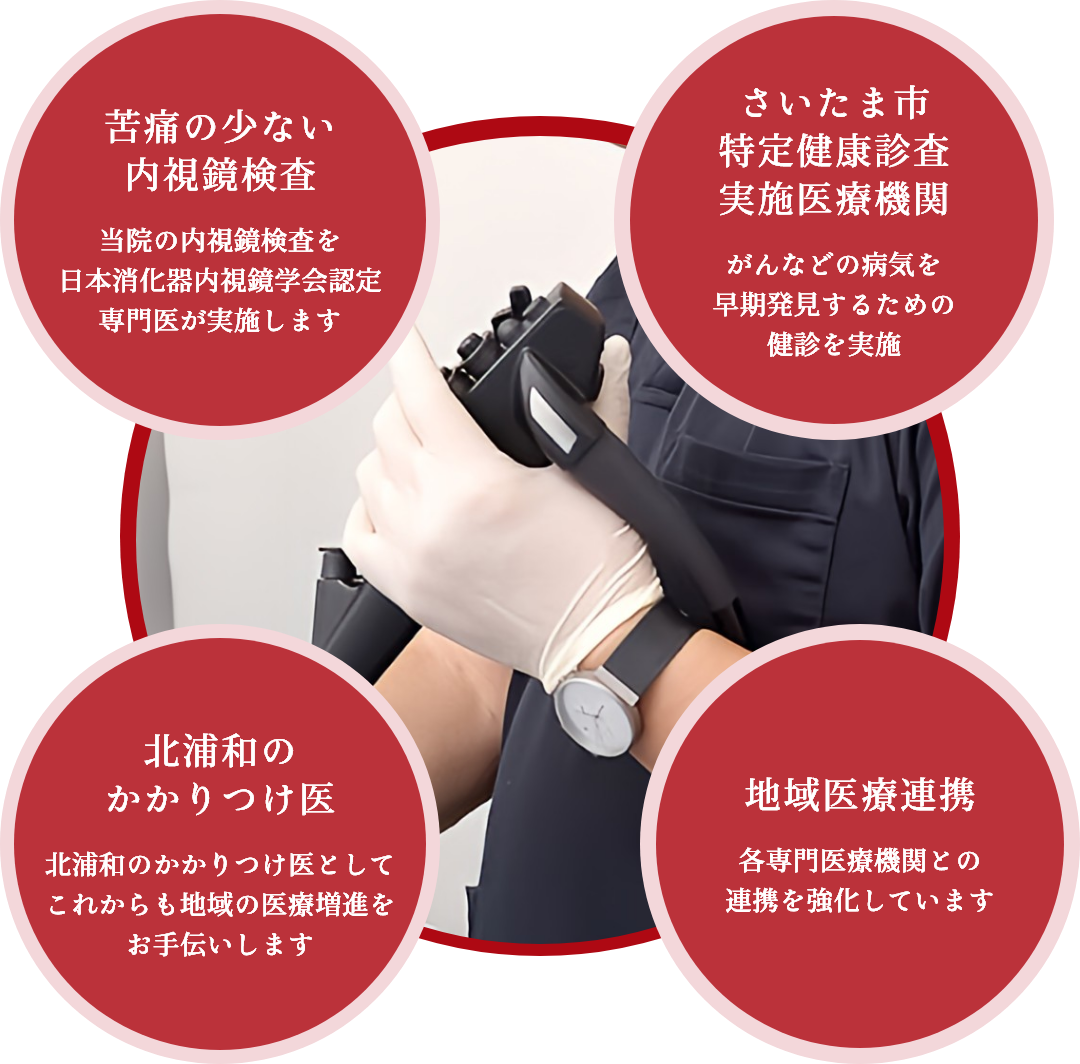 当院について