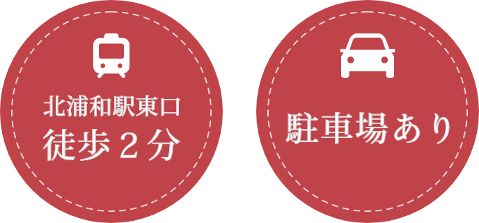北浦和駅東口徒歩2分 駐車場あり